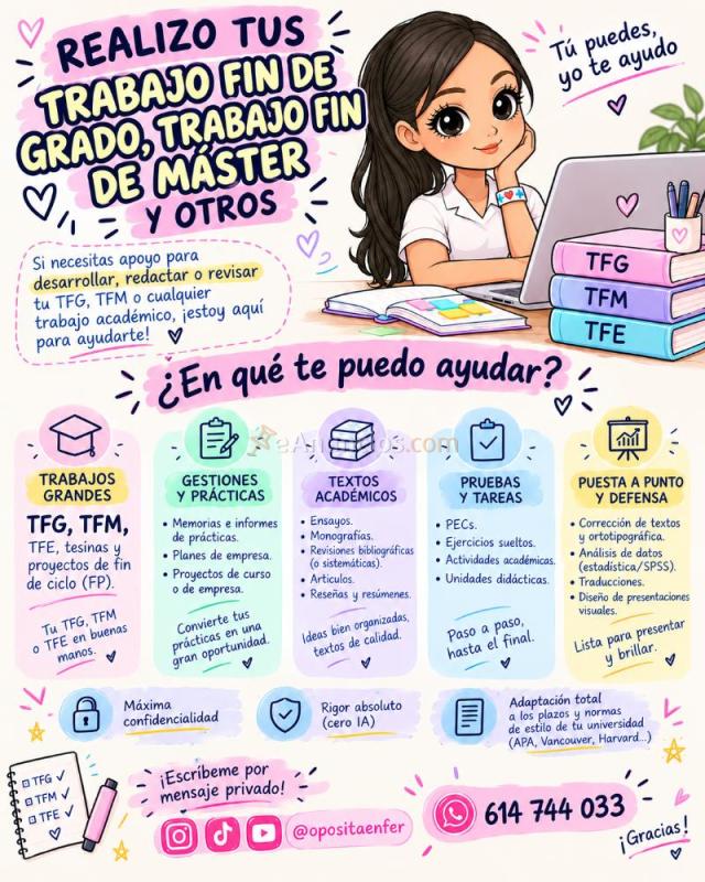 REALIZO TFG, TFM, TFE y otros
