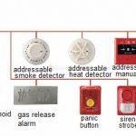 Detector de humo de 24V con 2 cables